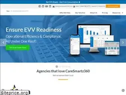 Sites similar to caresmartz360.com