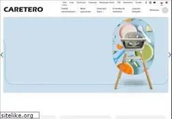 Sites similar to caretero.pl