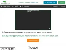 Sites similar to caretree.me