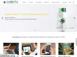 Sites similar to caretta.net