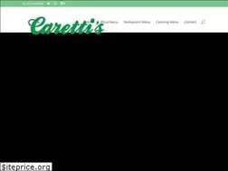 Sites similar to carettispizza.com