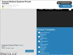 Sites similar to carevelmed.com