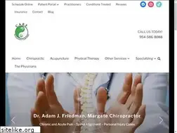 Sites similar to carewellnesscenter.com