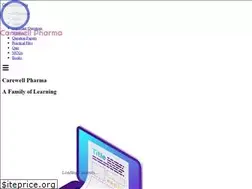 Sites similar to carewellpharma.in