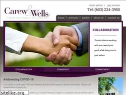 Sites similar to carewwells.com