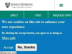 Sites similar to carey.jhu.edu