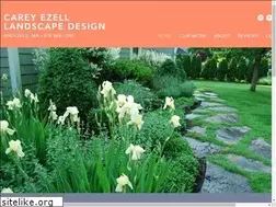 Sites similar to careyezell.com