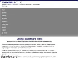 Sites similar to careyjones.com