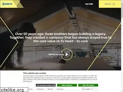 Sites similar to careys.co