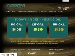 Sites similar to careysoil.com