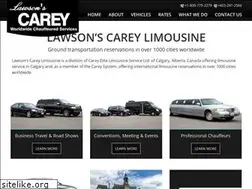 Sites similar to careyworld.com