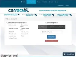 Sites similar to carfacts.com.br
