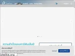 Sites similar to carfinn.com
