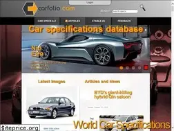 Sites similar to carfolio.com