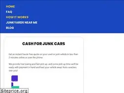 Sites similar to cargambit.com