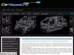 Sites similar to cargeometry.com