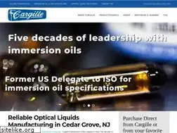 Sites similar to cargille.com