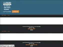 Sites similar to cargillpropricing.com