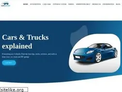 Sites similar to cargister.com