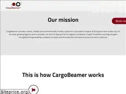 Sites similar to cargobeamer.com