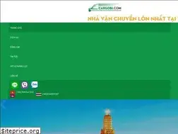 Sites similar to cargobi.com