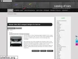 Sites similar to cargoogler.blogspot.com