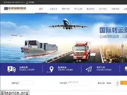 Sites similar to cargoss.com