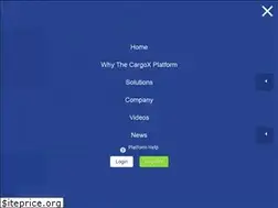 Sites similar to cargox.io