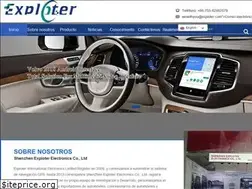 Sites similar to cargpsolution.com