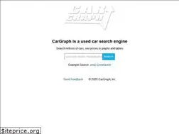 Sites similar to cargraph.com