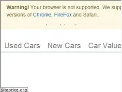 Sites similar to cargurus.ca