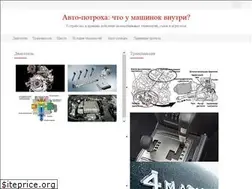Sites similar to carguts.ru