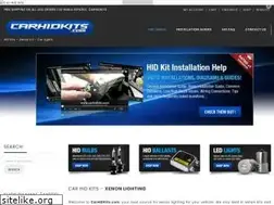 Sites similar to carhidkits.com