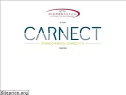 Sites similar to carhire-solutions.com
