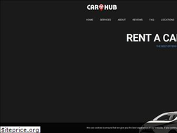 Sites similar to carhub.gr