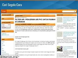 Sites similar to cari-cara-membuat.blogspot.com