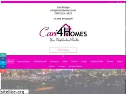 Sites similar to cari4homes.com