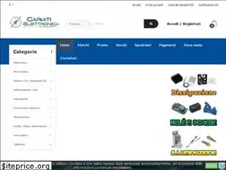 Sites similar to cariatielettronica.eu