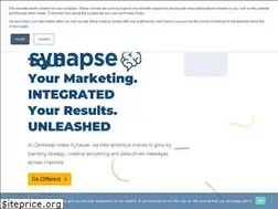 Sites similar to caribbeanideas.com