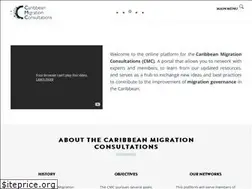 Sites similar to caribbeanmigration.org