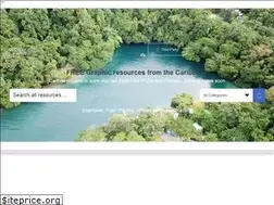 Sites similar to cariblens.com