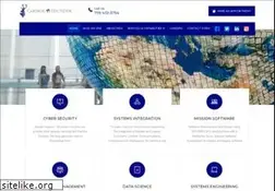 Sites similar to caribouthunder.com