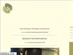 Sites similar to caribtherapies.com