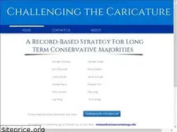 Sites similar to caricaturechallenge.info