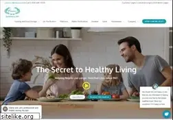 Sites similar to carico.com