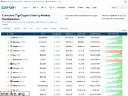 Sites similar to caricoin.com