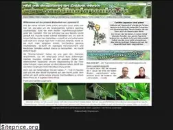 Sites similar to caridinajaponica.de