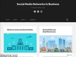 Sites similar to carikesocial.wordpress.com
