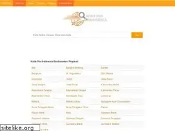 Sites similar to carikodepos.com