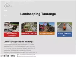 Sites similar to carine.co.nz